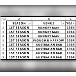 Black Diamond Folk Club Guests Booked 1964 To 2025